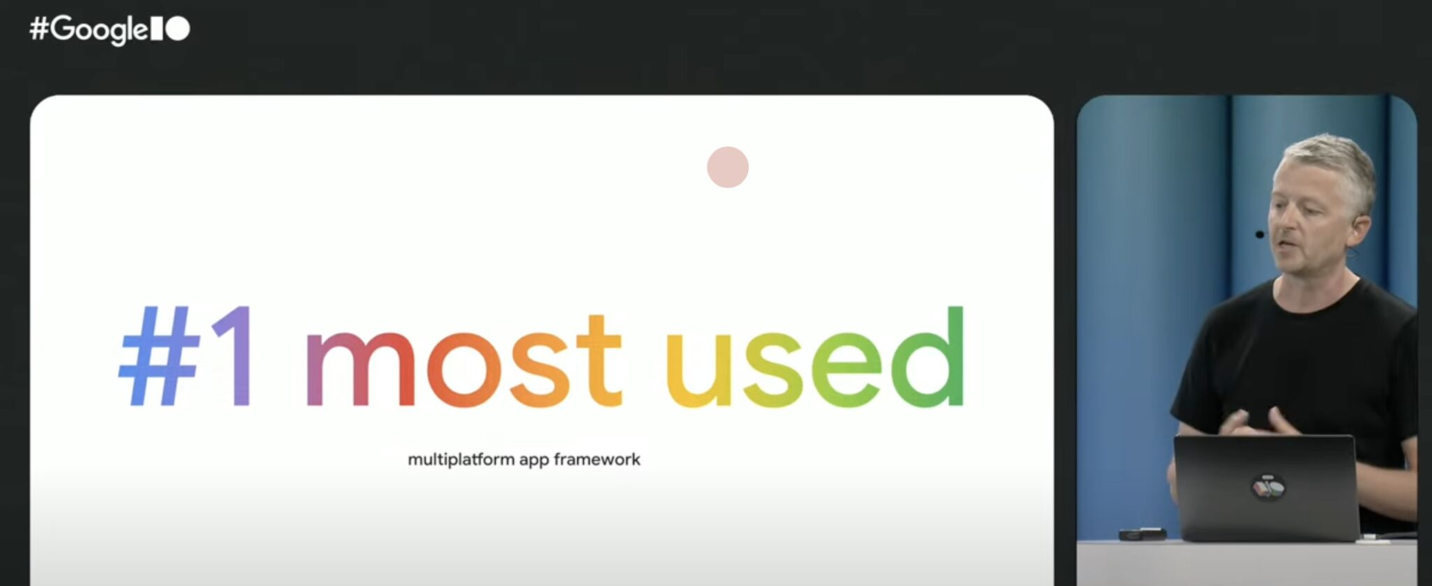 Flutter in 2025: The strategic choice for mobile development in the US. United States.